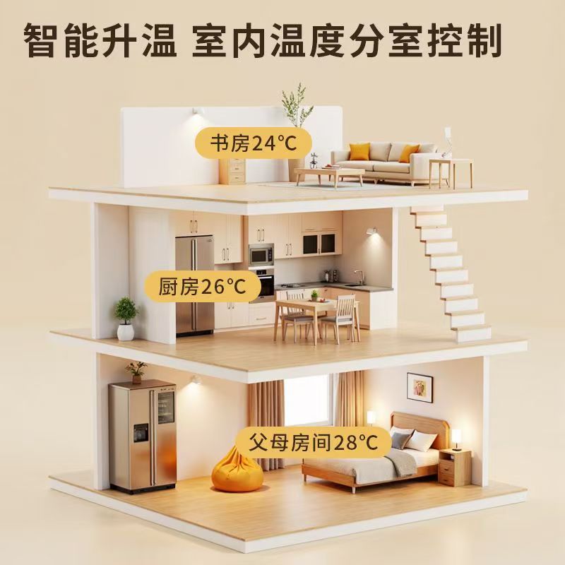 九江县 石墨烯电地暖公司哪家好？户型适配方案指南
